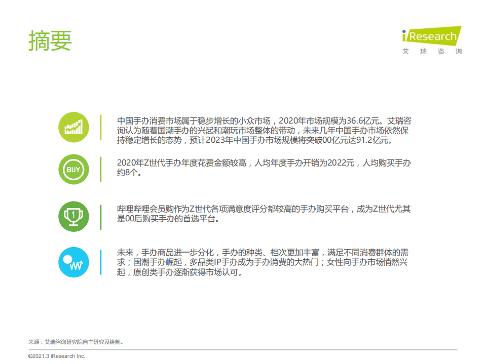 艾瑞咨询：2021年中国Z世代手办消费趋势研究报告.pdf 第2页