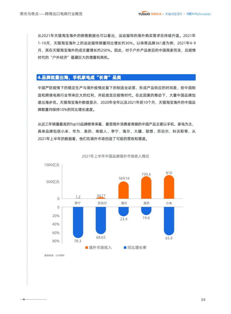 雨果天猫：2021年后疫情时代境外消费洞察报告.pdf 第6页