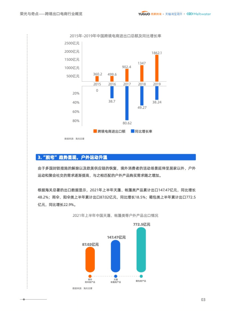 雨果天猫：2021年后疫情时代境外消费洞察报告.pdf 第5页