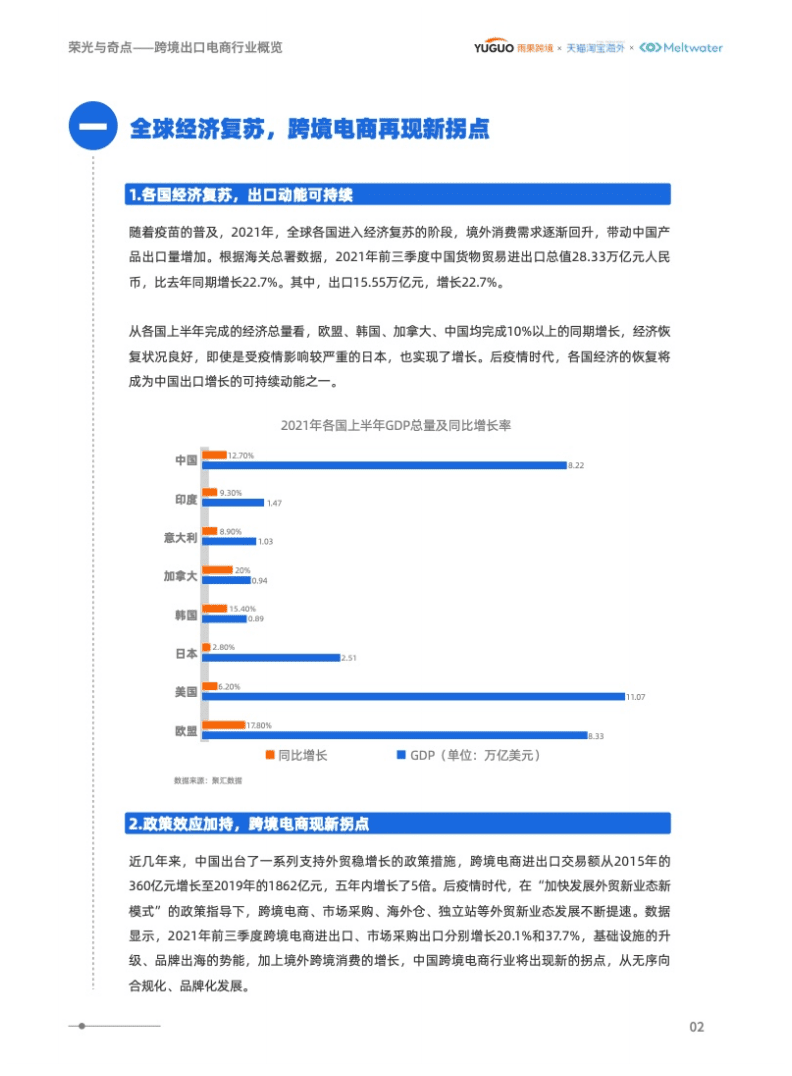 雨果天猫：2021年后疫情时代境外消费洞察报告.pdf 第4页