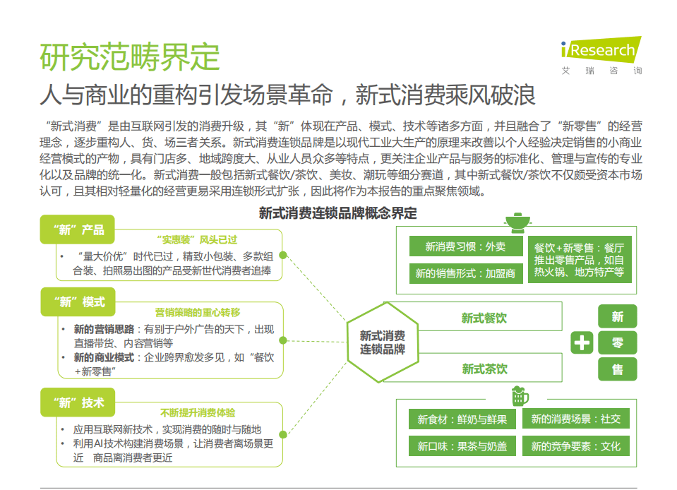 艾瑞咨询：2021新式消费连锁品牌数字化转型趋势白皮书.pdf 第4页