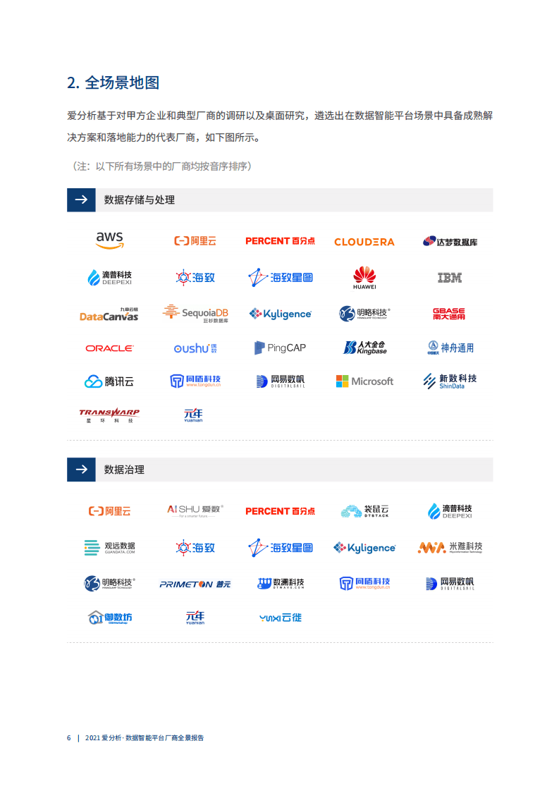爱分析：2021数据智能平台厂商全景报告.pdf 第6页