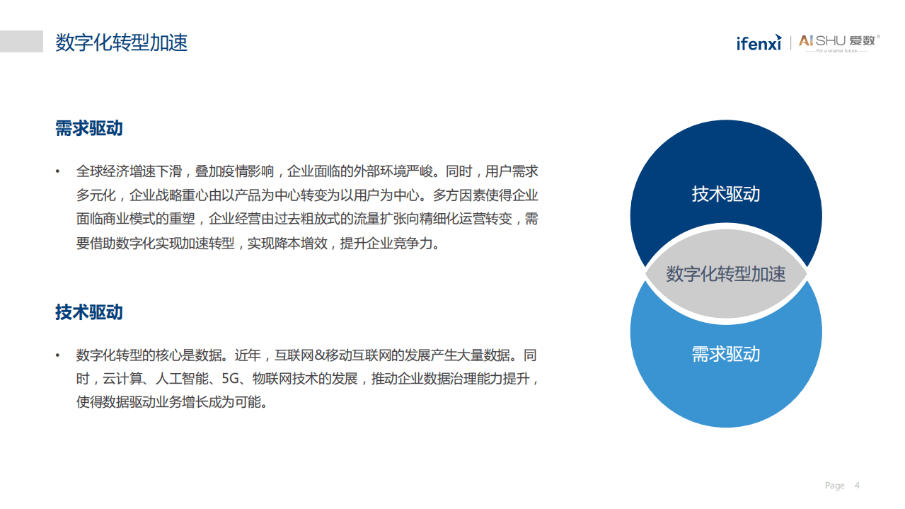 爱分析：中国非结构化数据中台实践白皮书.pdf 第4页