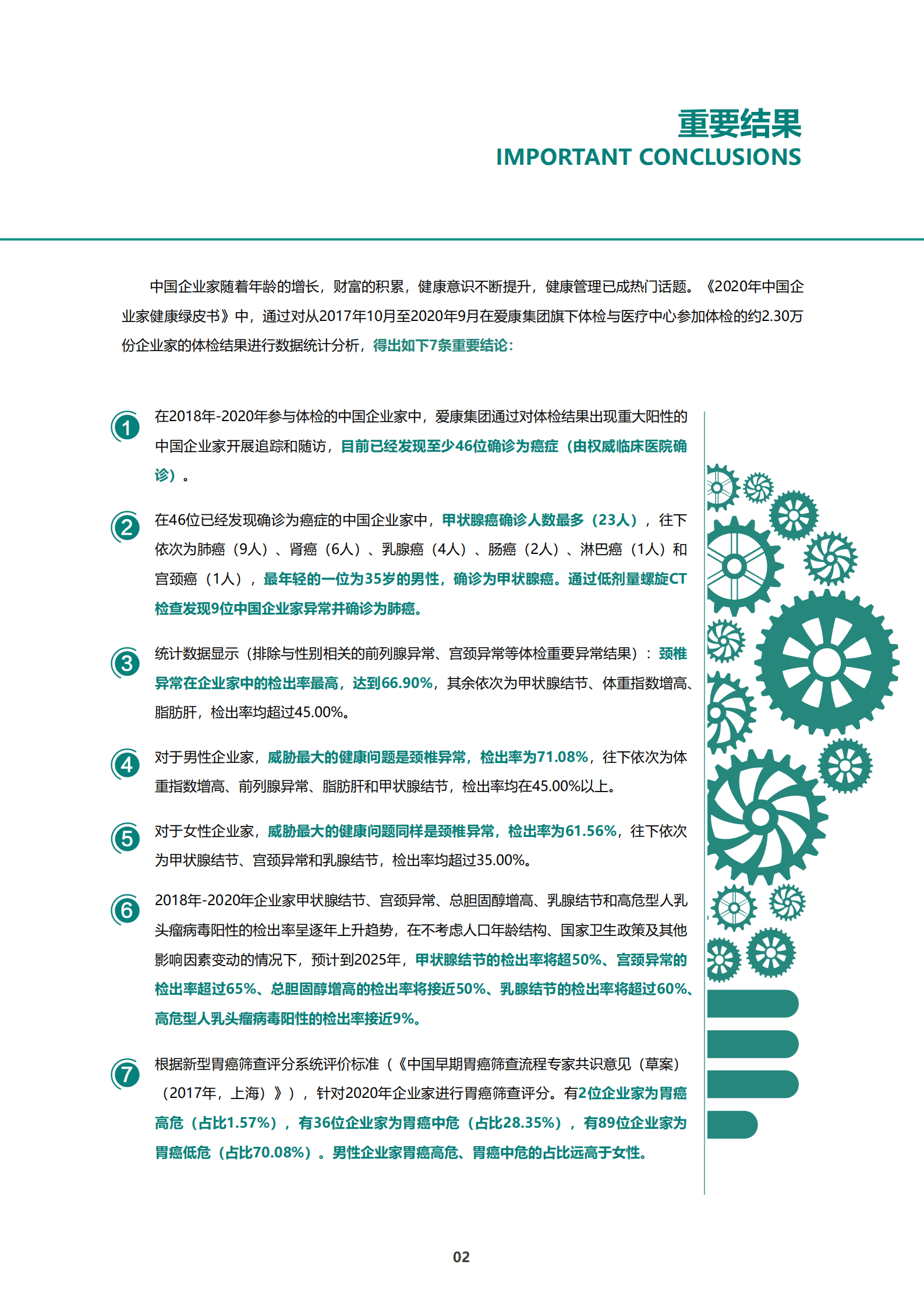 爱康国宾：2020年中国企业家健康绿皮书(1).pdf 第5页