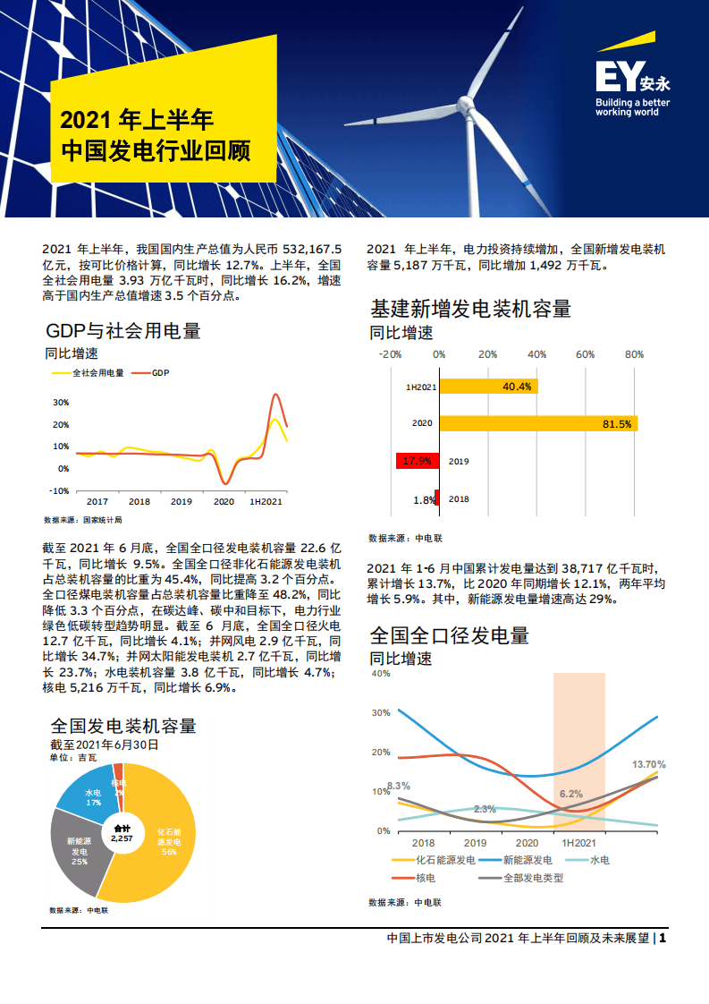 安永：2021年上半年中国发电行业回顾.pdf 第1页