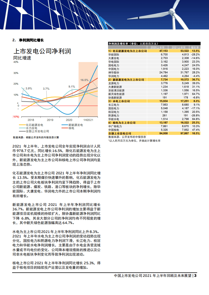 安永：2021年上半年中国发电行业回顾.pdf 第3页
