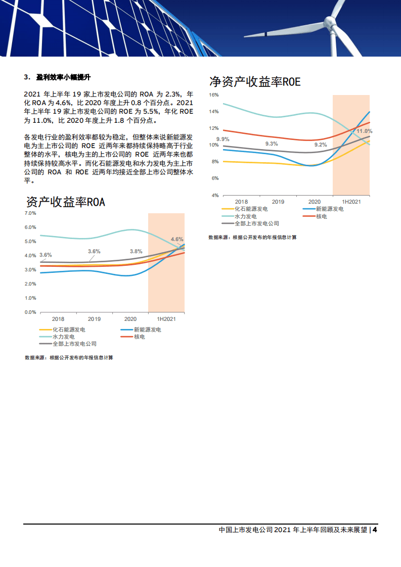 安永：2021年上半年中国发电行业回顾.pdf 第4页