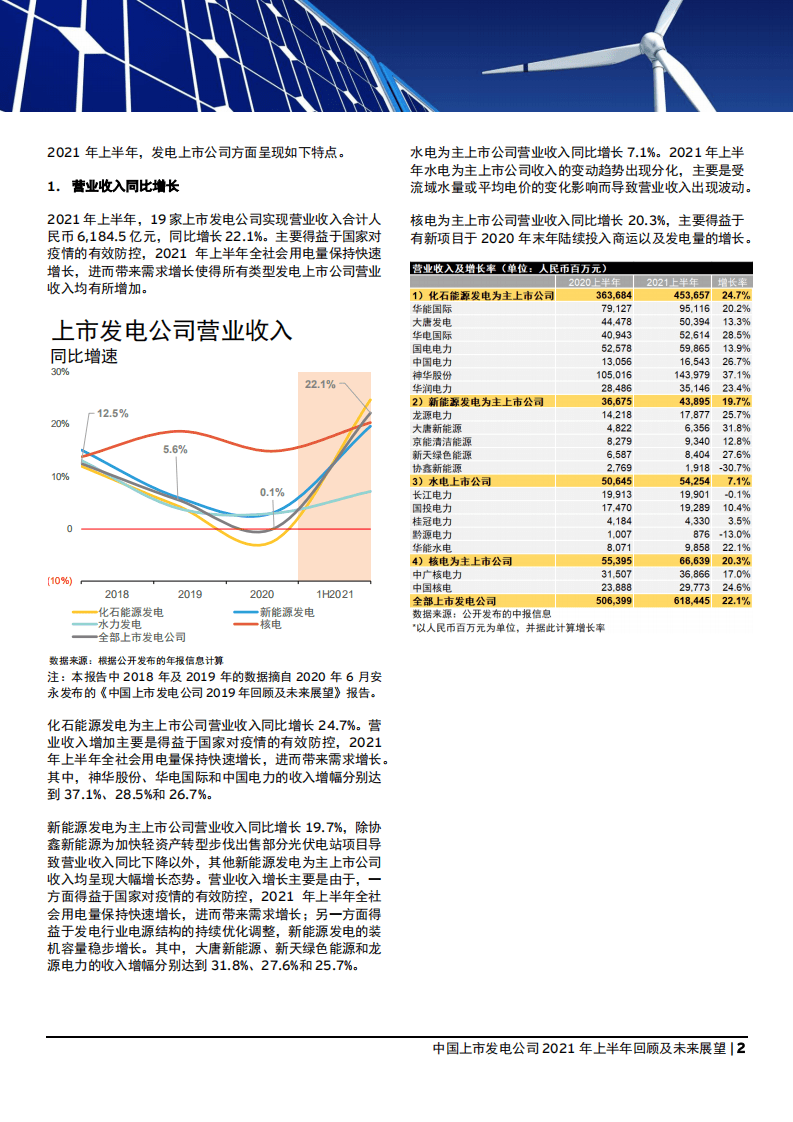 安永：2021年上半年中国发电行业回顾.pdf 第2页