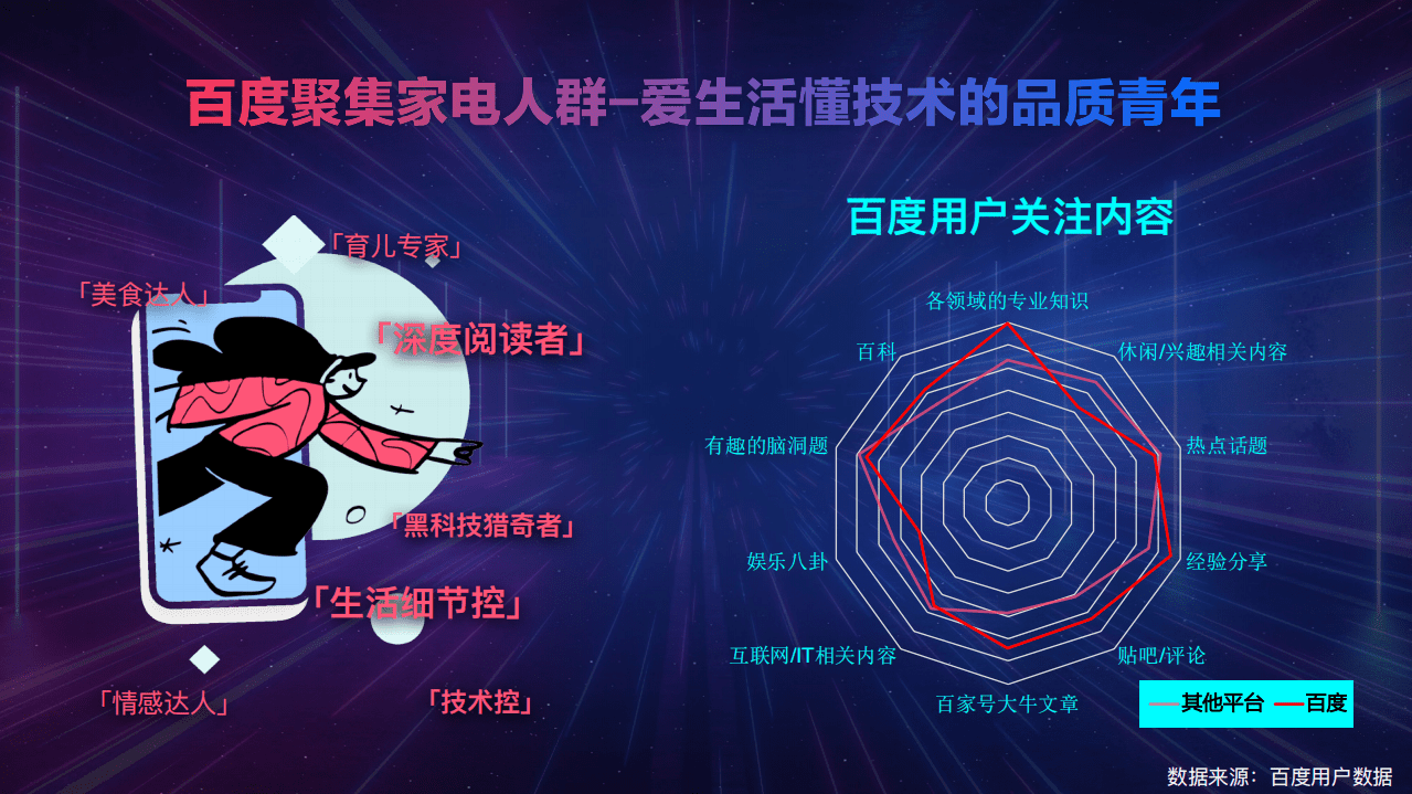 百度营销：2020百度厨电行业年度报告.pdf 第3页