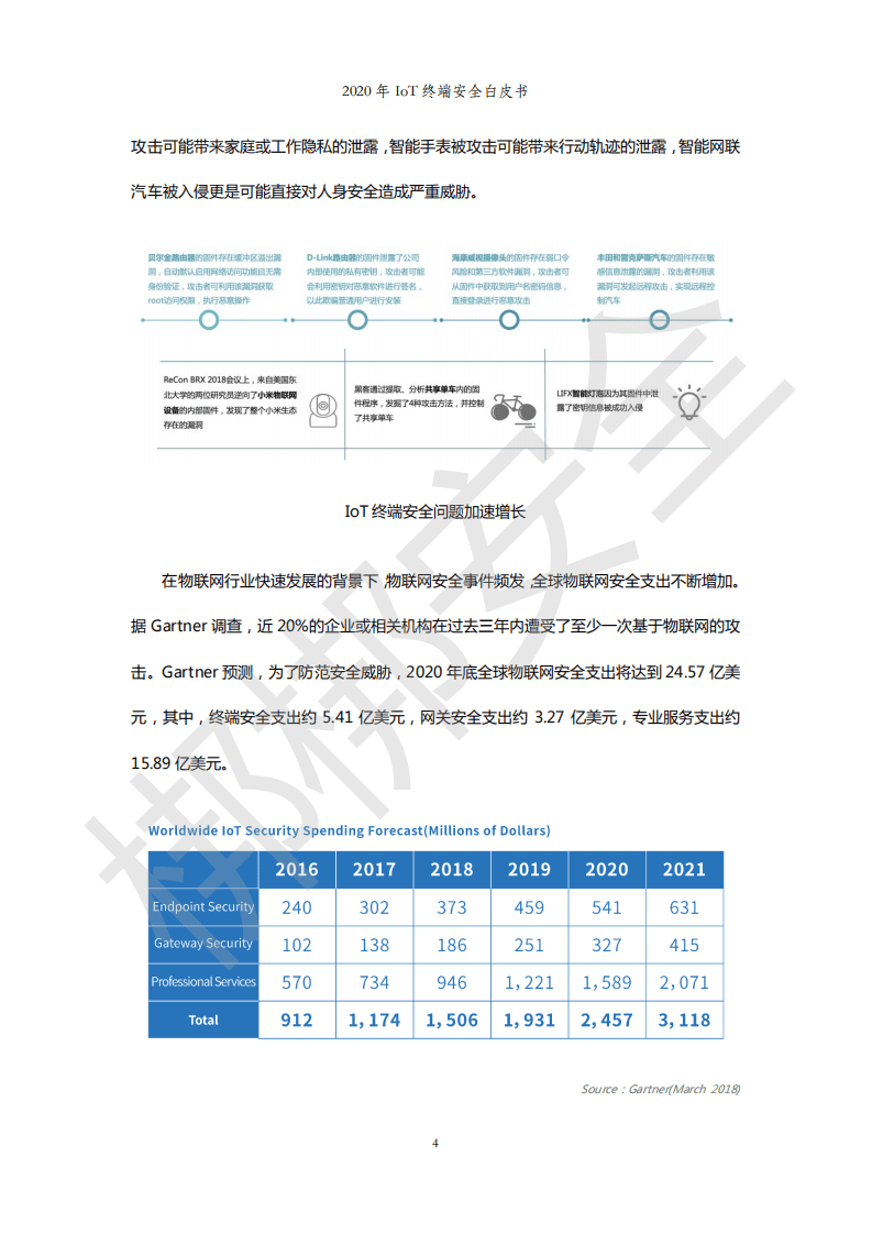 邦邦安全：2020年IoT终端安全白皮书.pdf 第5页