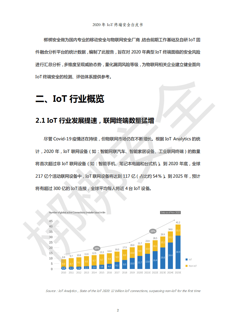 邦邦安全：2020年IoT终端安全白皮书.pdf 第3页