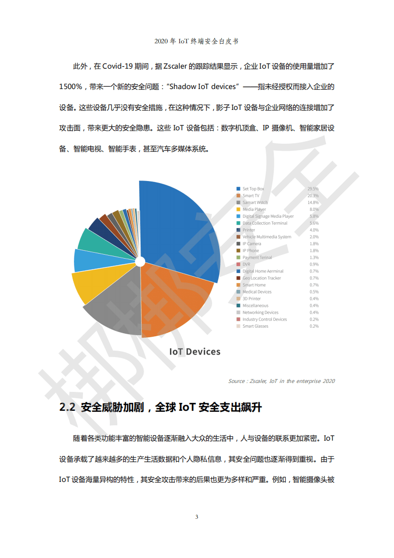 邦邦安全：2020年IoT终端安全白皮书.pdf 第4页