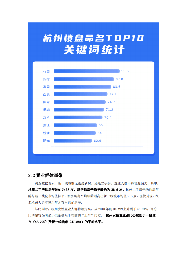 贝壳研究院：新一线城市居住报告杭州篇.pdf 第4页