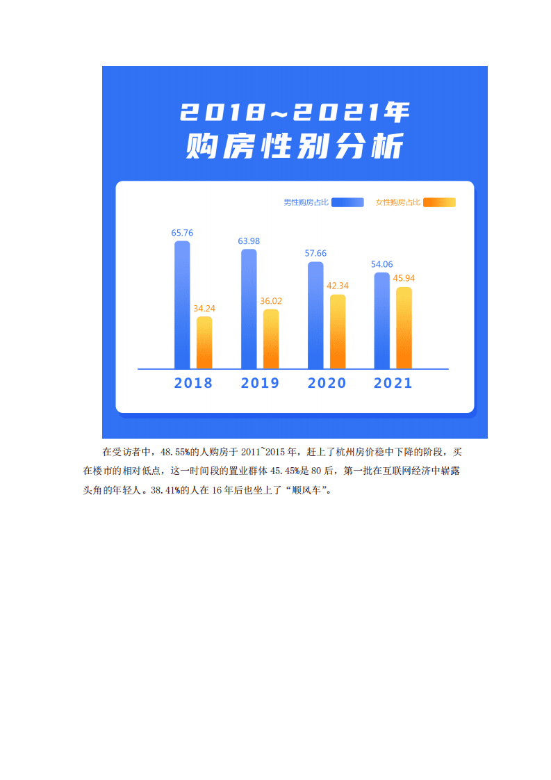贝壳研究院：新一线城市居住报告杭州篇.pdf 第5页