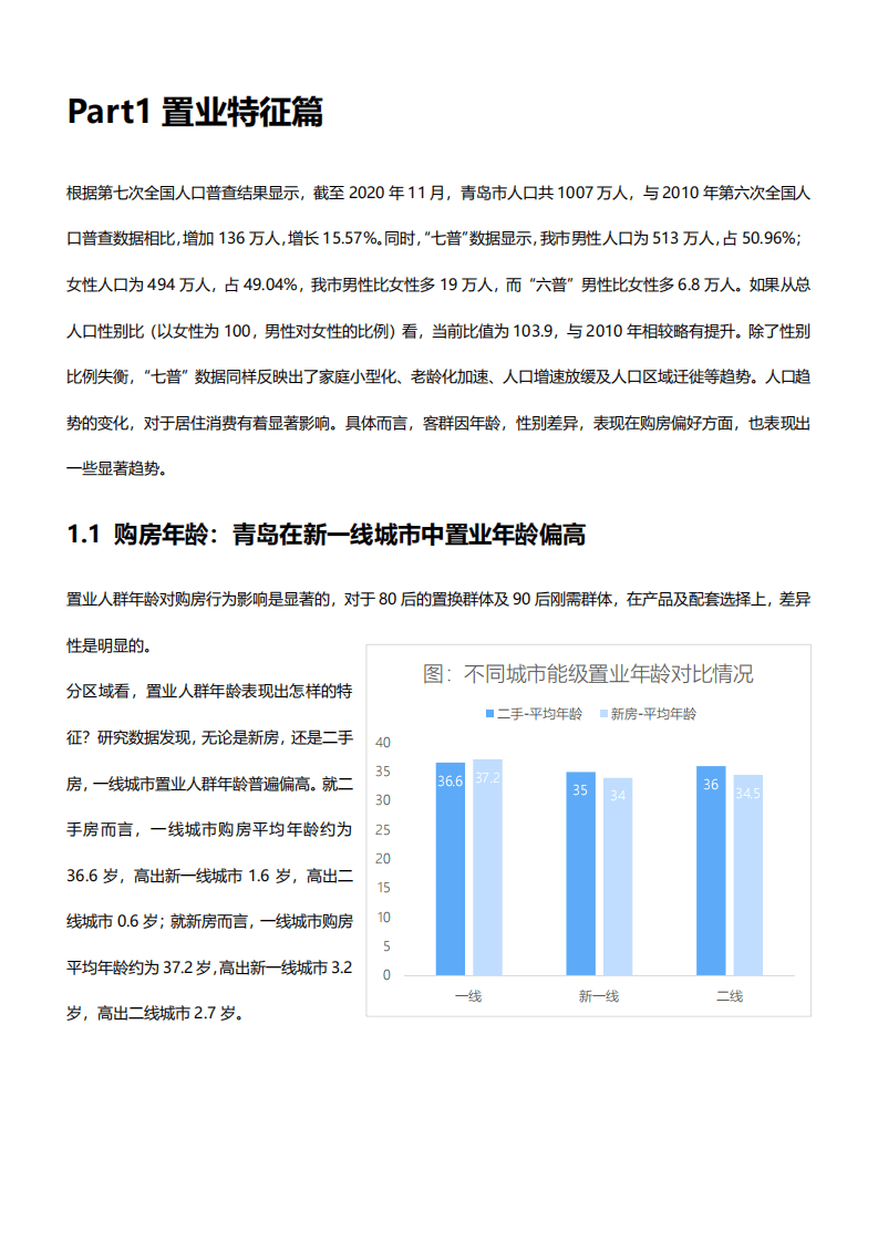 贝壳研究院：新一线城市居住报告青岛篇.pdf 第4页