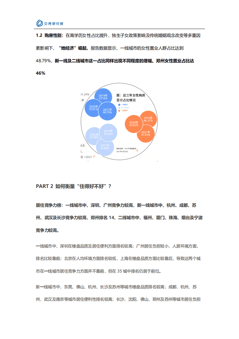 贝壳研究院：新一线城市居住报告郑州篇.pdf 第4页