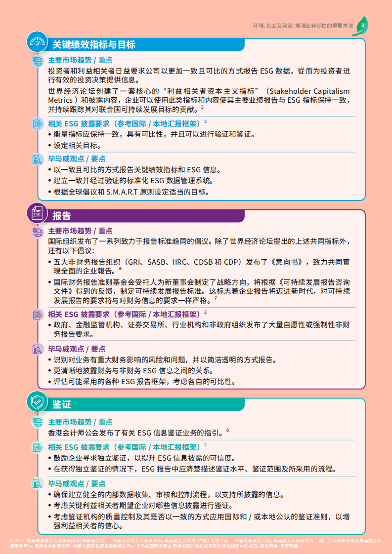 毕马威：环境、社会及管治：增强业务韧性的重要办法.pdf 第5页