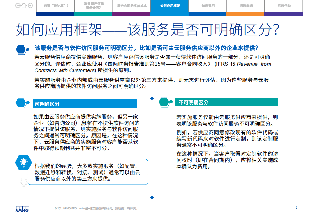 毕马威：云服务实施成本.pdf 第6页