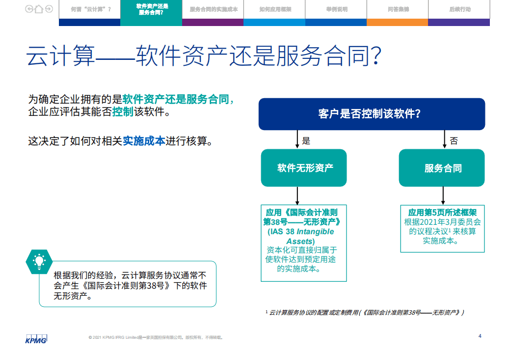 毕马威：云服务实施成本.pdf 第4页