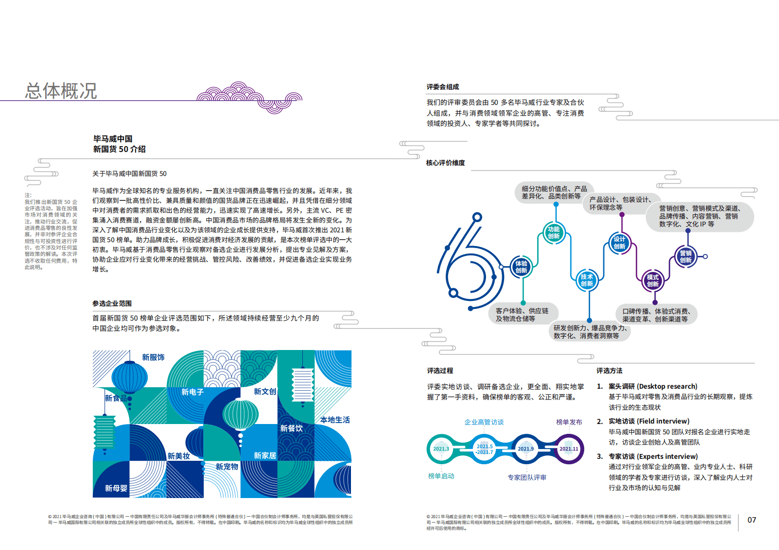 毕马威：中国新国货50企业报告[第一届].pdf 第5页