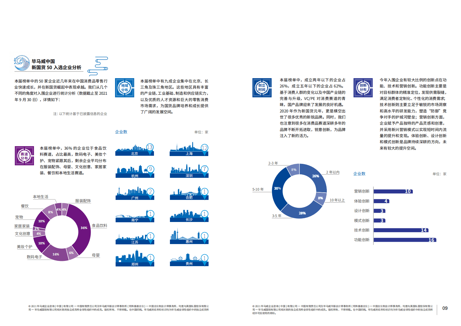 毕马威：中国新国货50企业报告[第一届].pdf 第6页