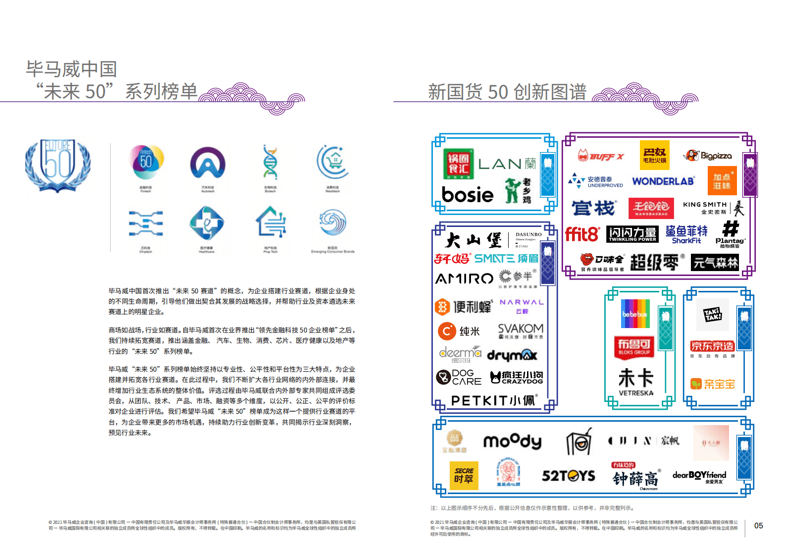 毕马威：中国新国货50企业报告[第一届].pdf 第4页