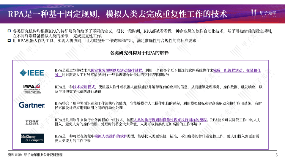 甲子光年：2021年中国RPA服务行业发展报告：RPA进化论，从工具到AI.pdf 第5页