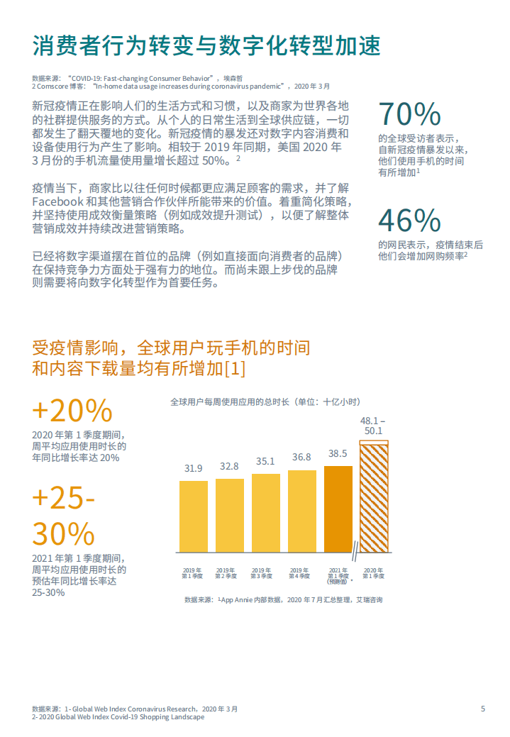 Facebook：行业营销白皮书2.0&mdash;消费类电子产品.pdf 第5页