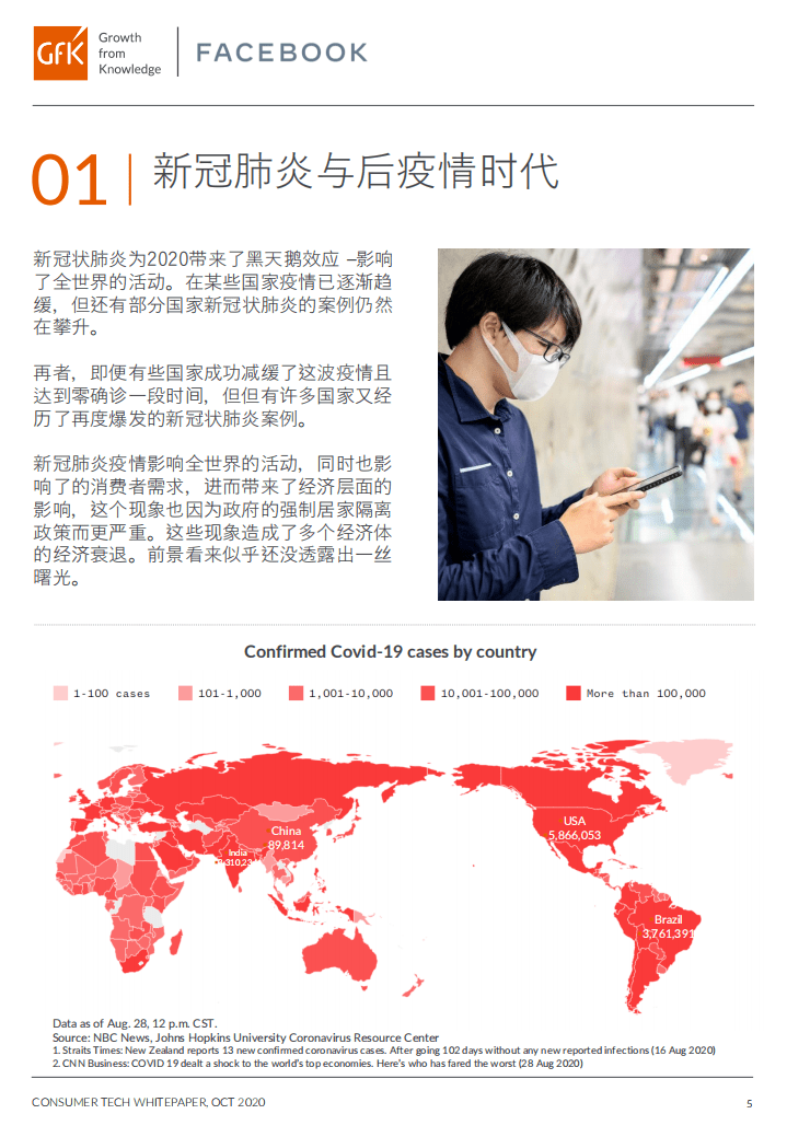 GFK：消费科技行业洞察白皮书.pdf 第5页