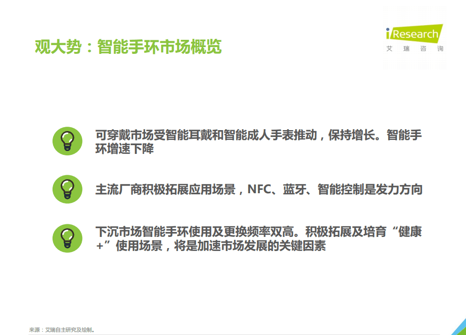 艾瑞咨询：健康+场景延伸下沉市场-2021年中国下沉市场智能手环消费行为报告.pdf 第2页