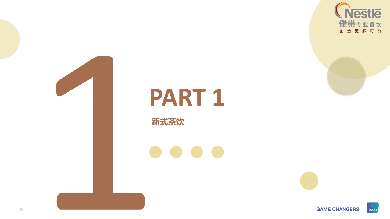Ipsos：茶饮消费行业：2021茶饮消费新趋势.pdf 第3页