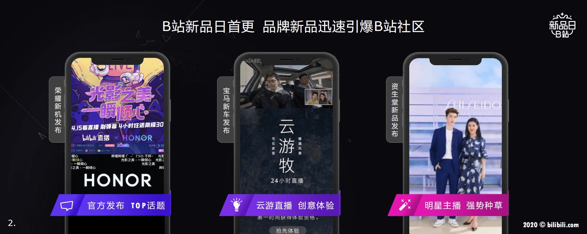 哔哩哔哩：B站新品日，新品营销解决方案.pdf 第2页