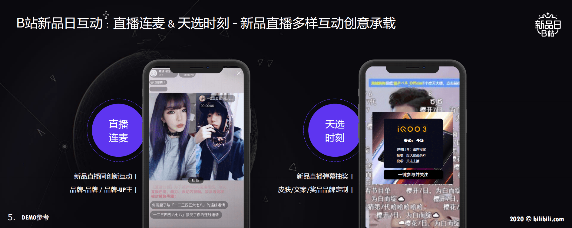 哔哩哔哩：B站新品日，新品营销解决方案.pdf 第5页