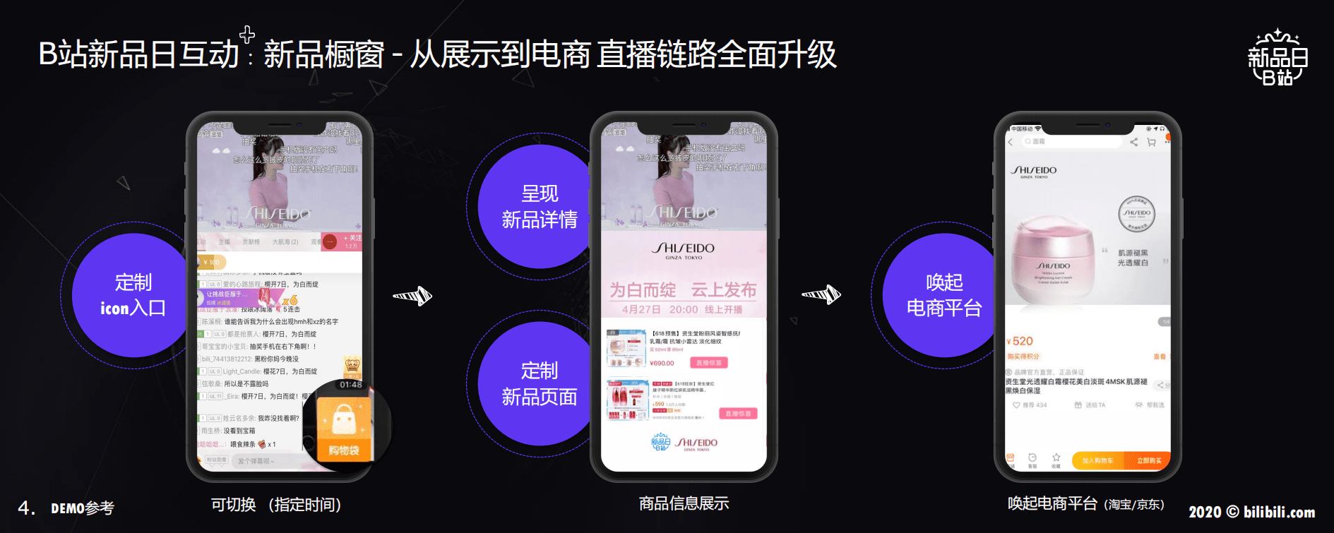 哔哩哔哩：B站新品日，新品营销解决方案.pdf 第4页