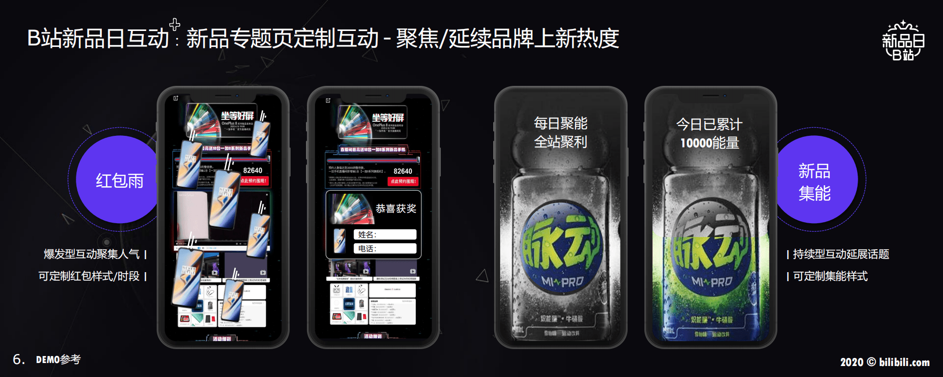 哔哩哔哩：B站新品日，新品营销解决方案.pdf 第6页