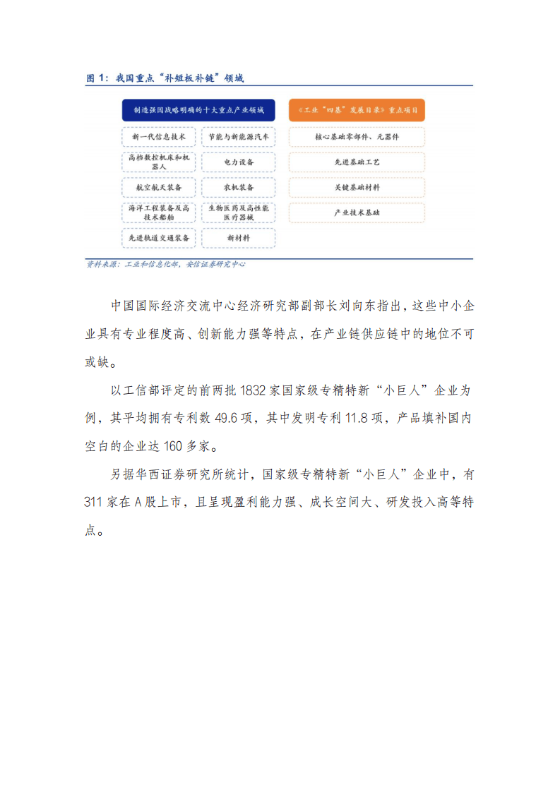 城市进化论：中国专精特新“小巨人”区域版图.pdf 第6页
