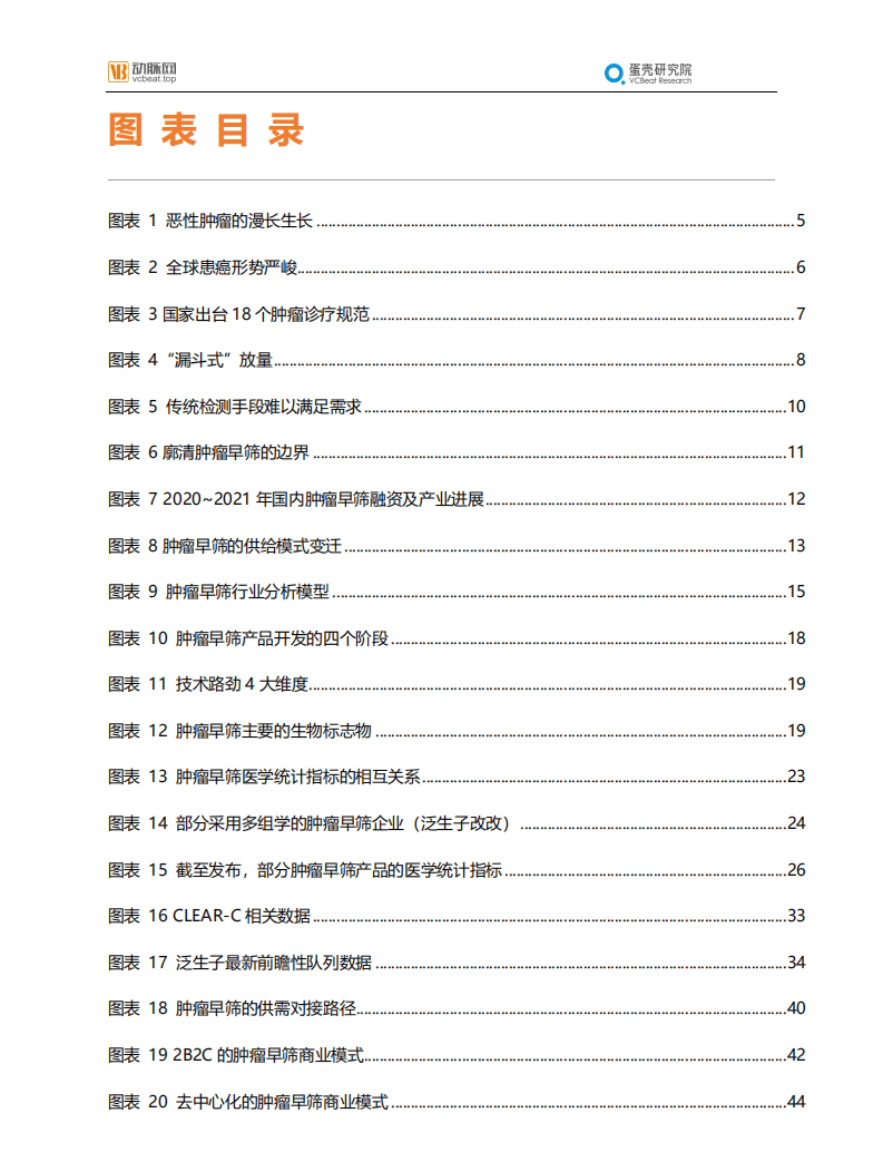 蛋壳研究院：2021肿瘤早筛行业报告：巨头初现，产品升级.pdf 第3页