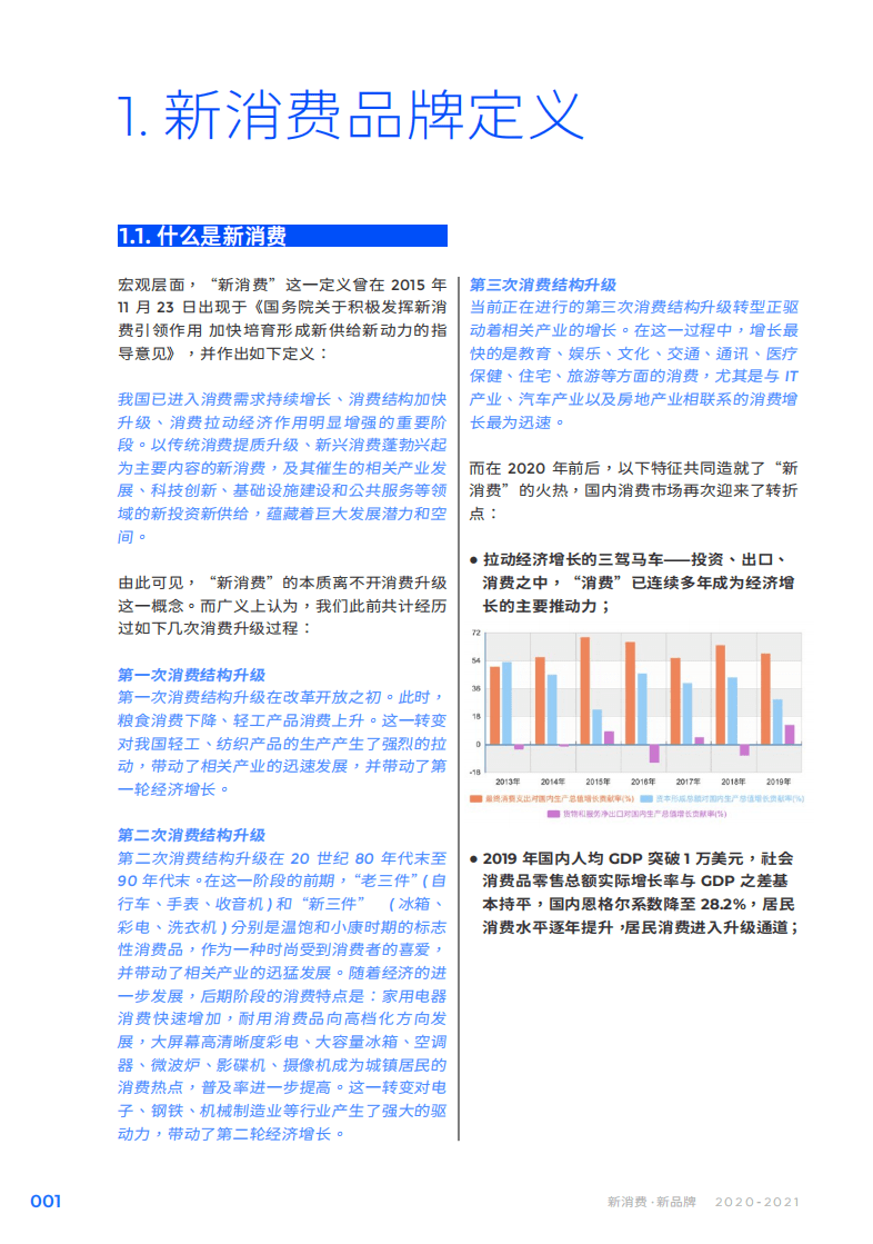 Morketing&NCD：消费行业2020~2021新消费品牌报告：新消费，新品牌.pdf 第3页