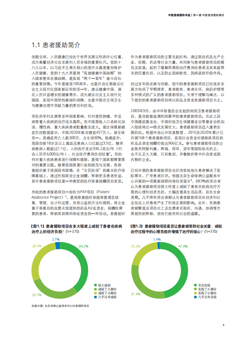 德勤：2021年中国患者援助年鉴.pdf 第5页