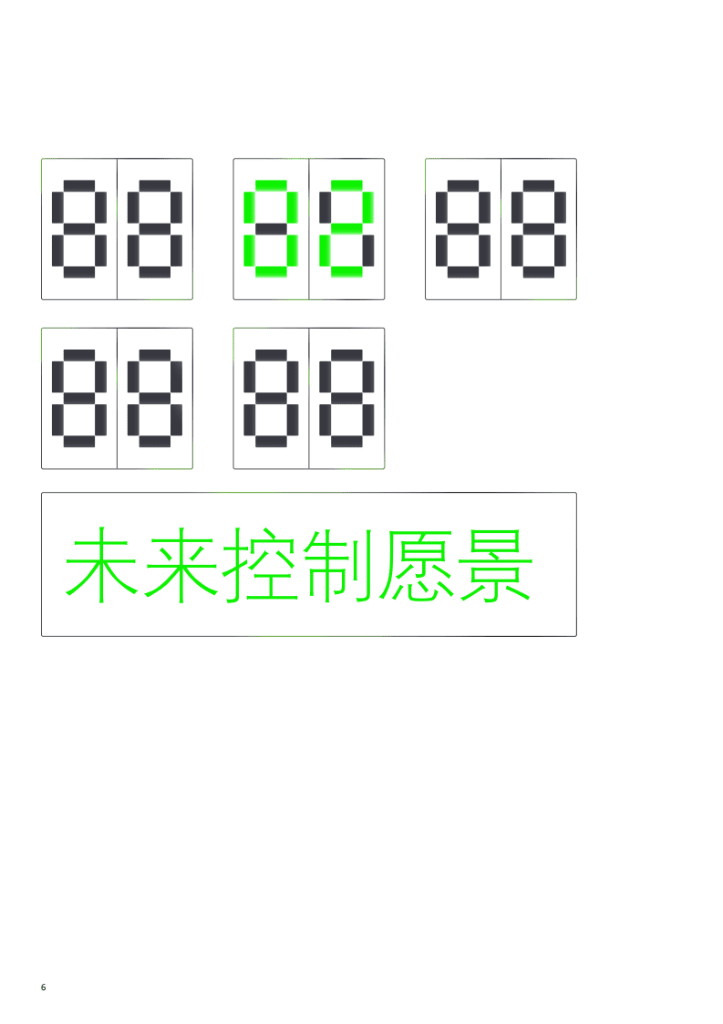 德勤：从愿景到现实，智慧掌控未来.pdf 第5页