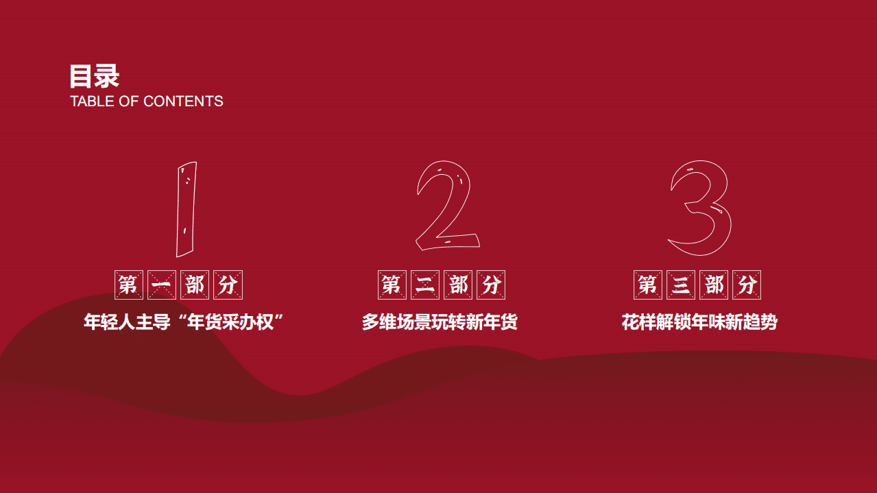 饿了么&阿里研究院：2022年轻人过年新趋势洞察.pdf 第2页