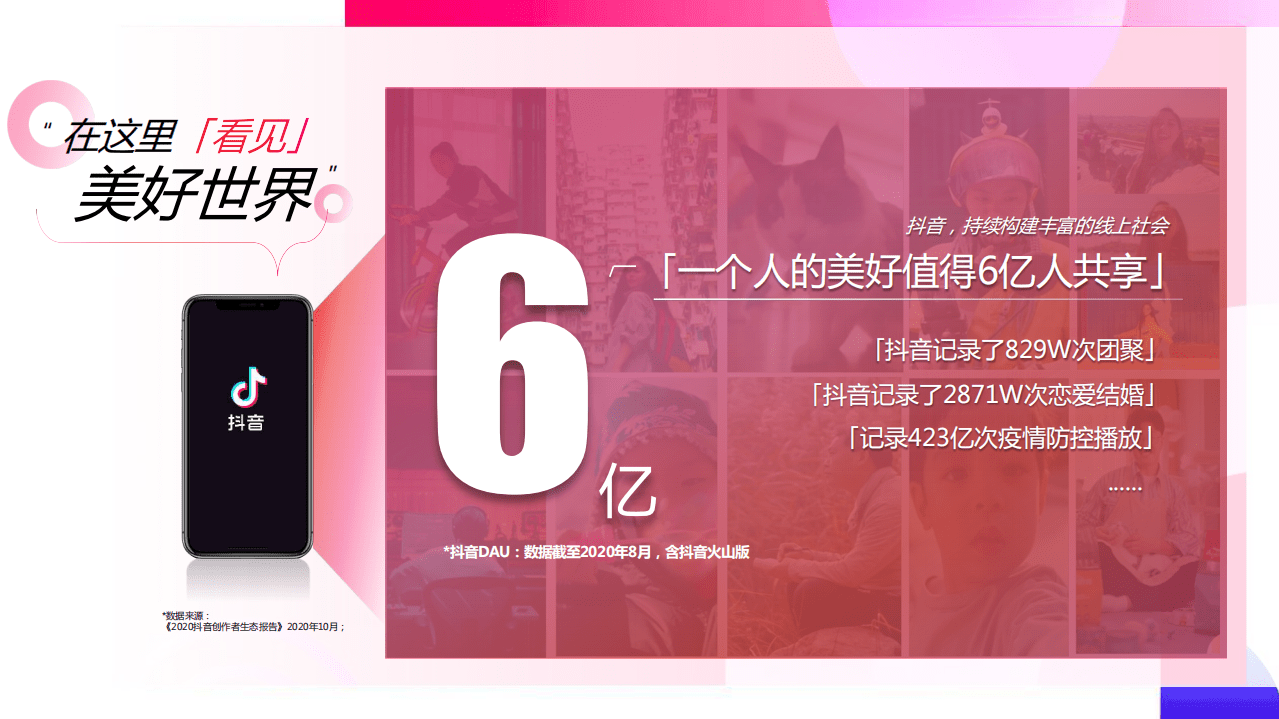 抖音：2021抖音营销通案.pdf 第4页