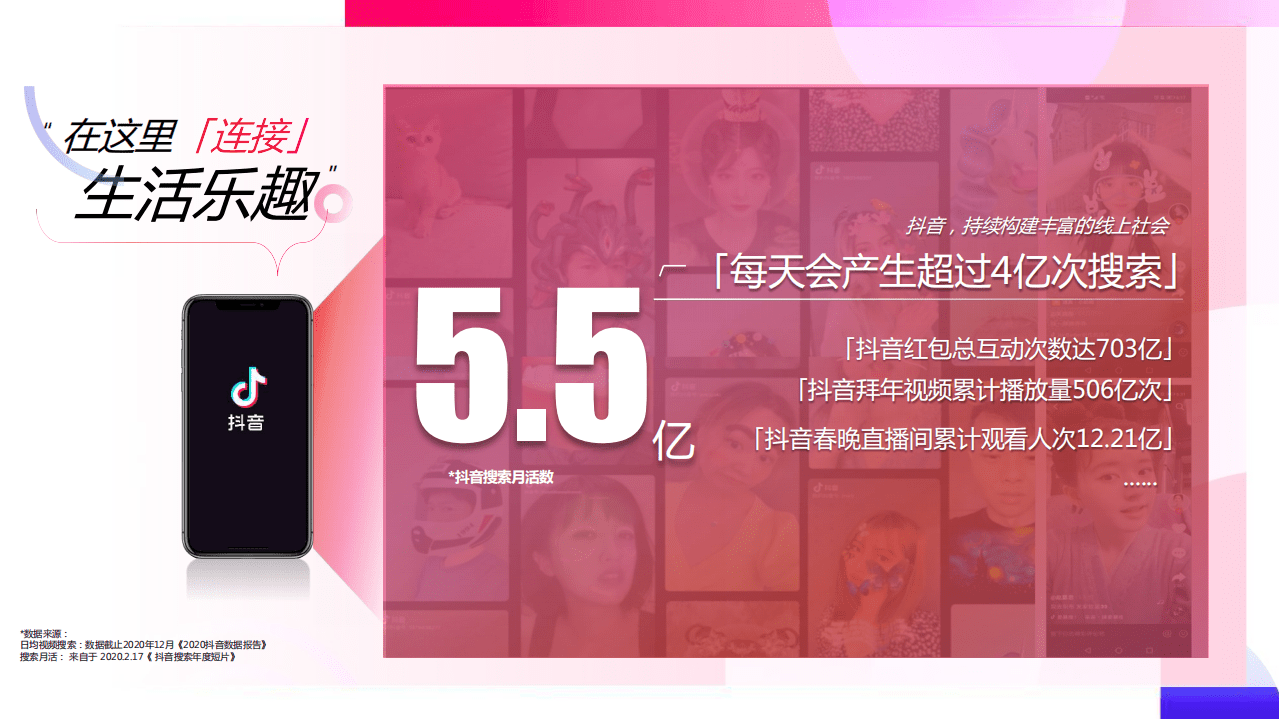 抖音：2021抖音营销通案.pdf 第5页