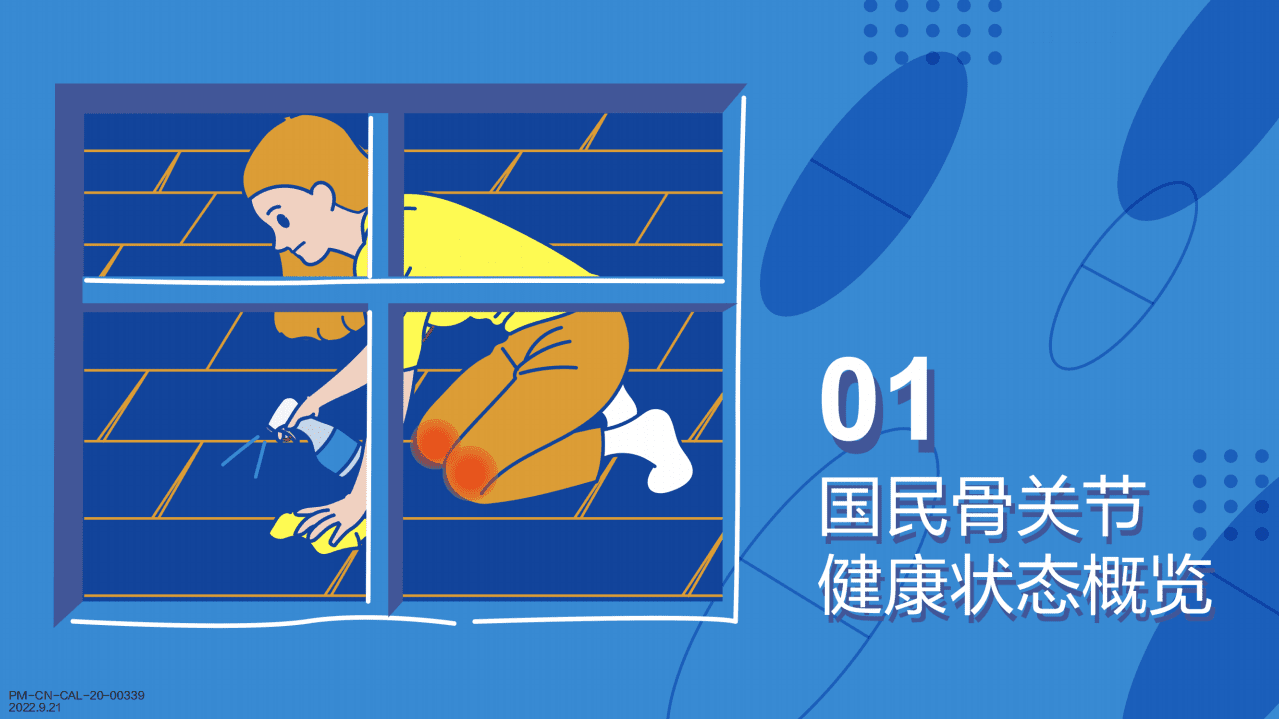 骨关节健康白皮书.pdf 第3页