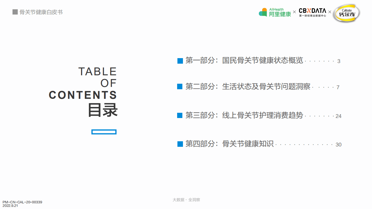 骨关节健康白皮书.pdf 第2页