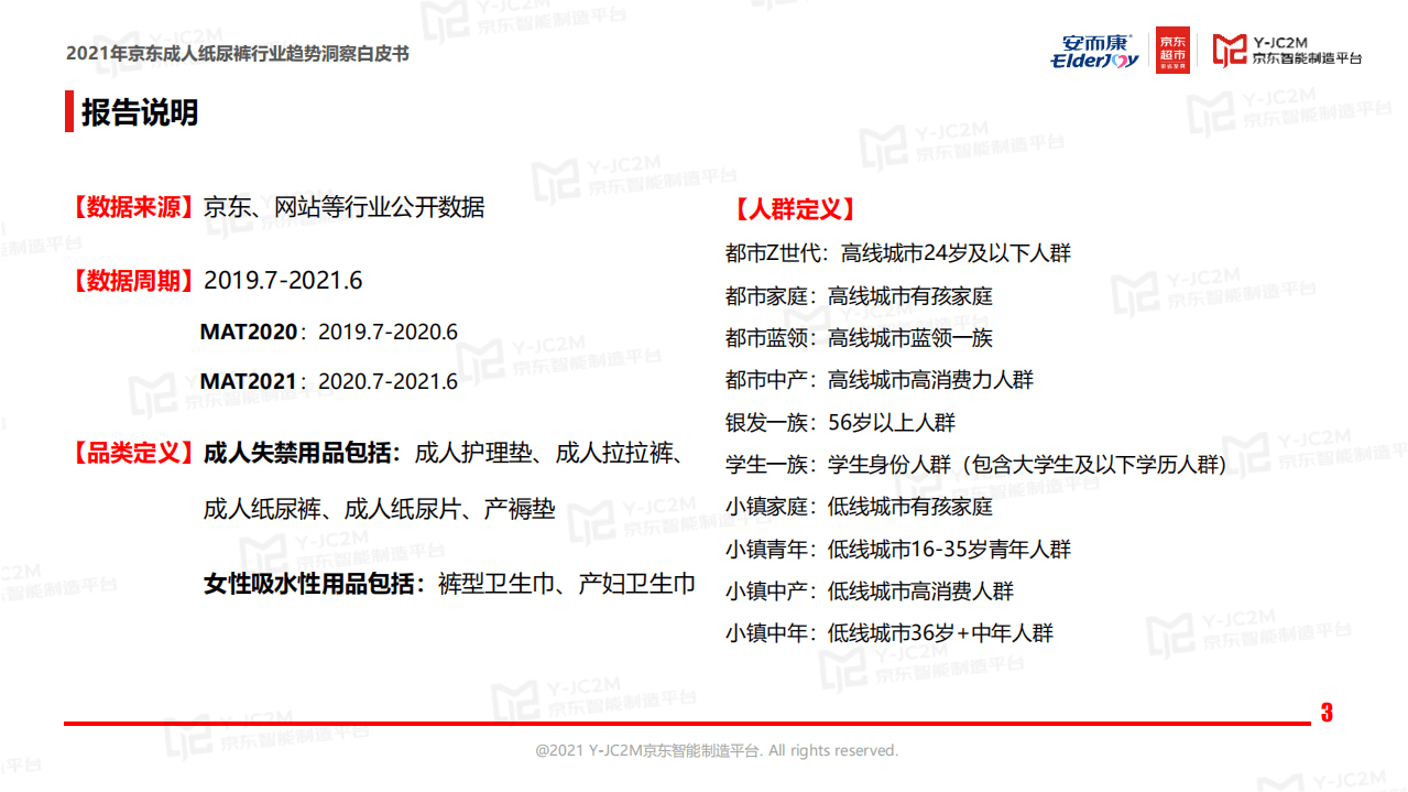 恒安集团安而康&京东：2021年京东成人纸尿裤行业趋势洞察白皮书.pdf 第3页