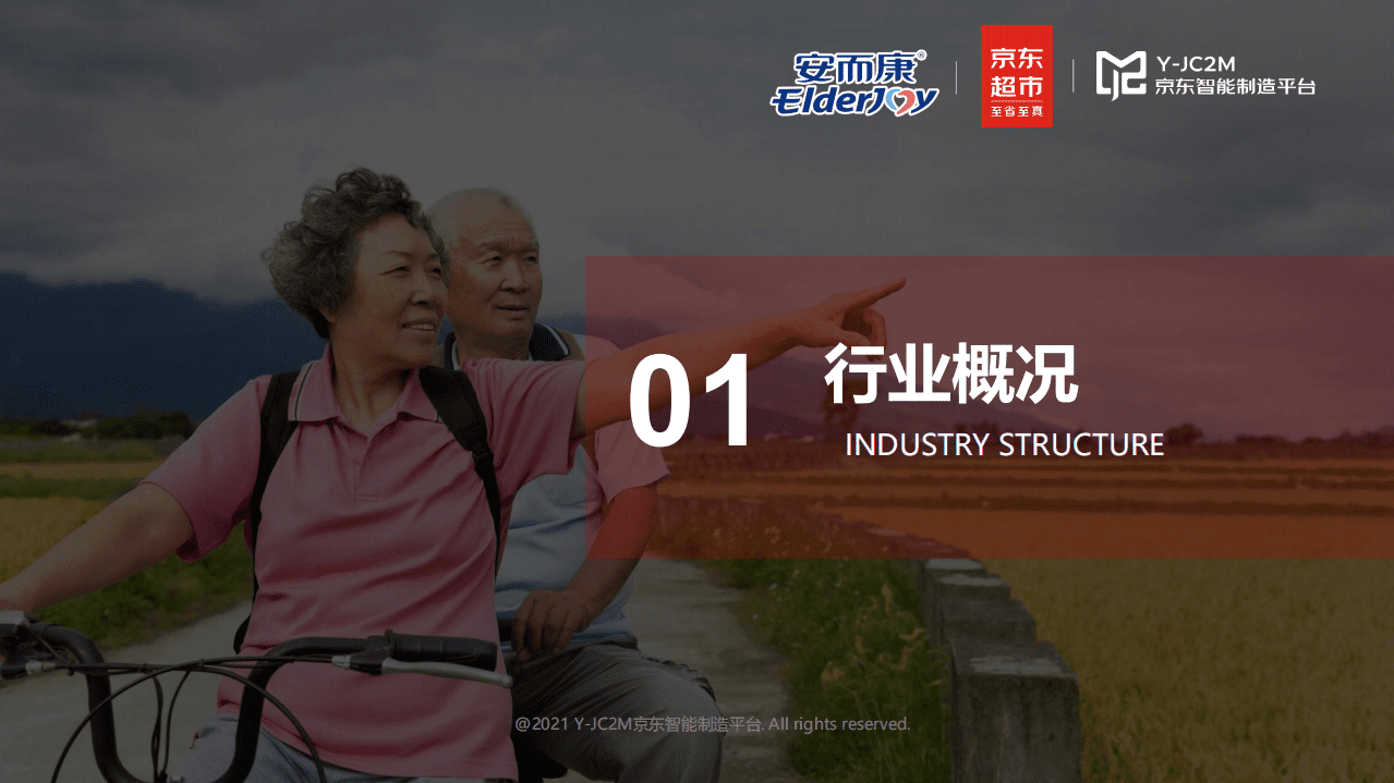 恒安集团安而康&京东：2021年京东成人纸尿裤行业趋势洞察白皮书.pdf 第5页