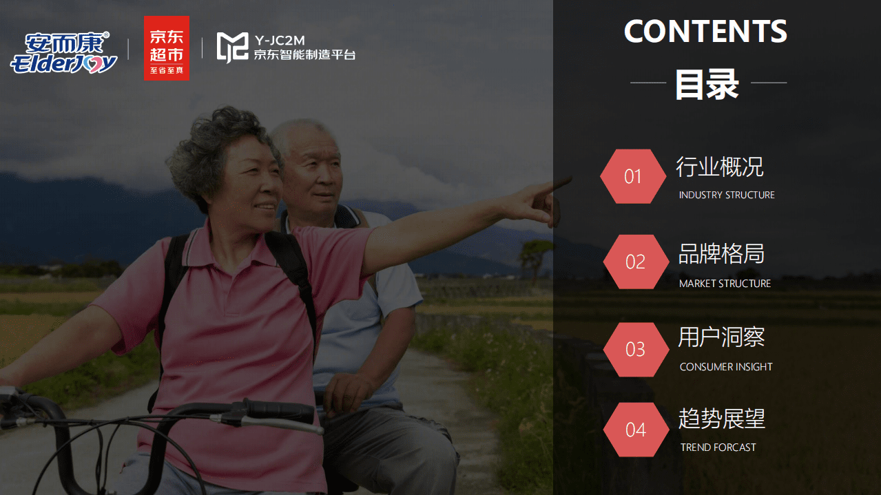 恒安集团安而康&京东：2021年京东成人纸尿裤行业趋势洞察白皮书.pdf 第2页