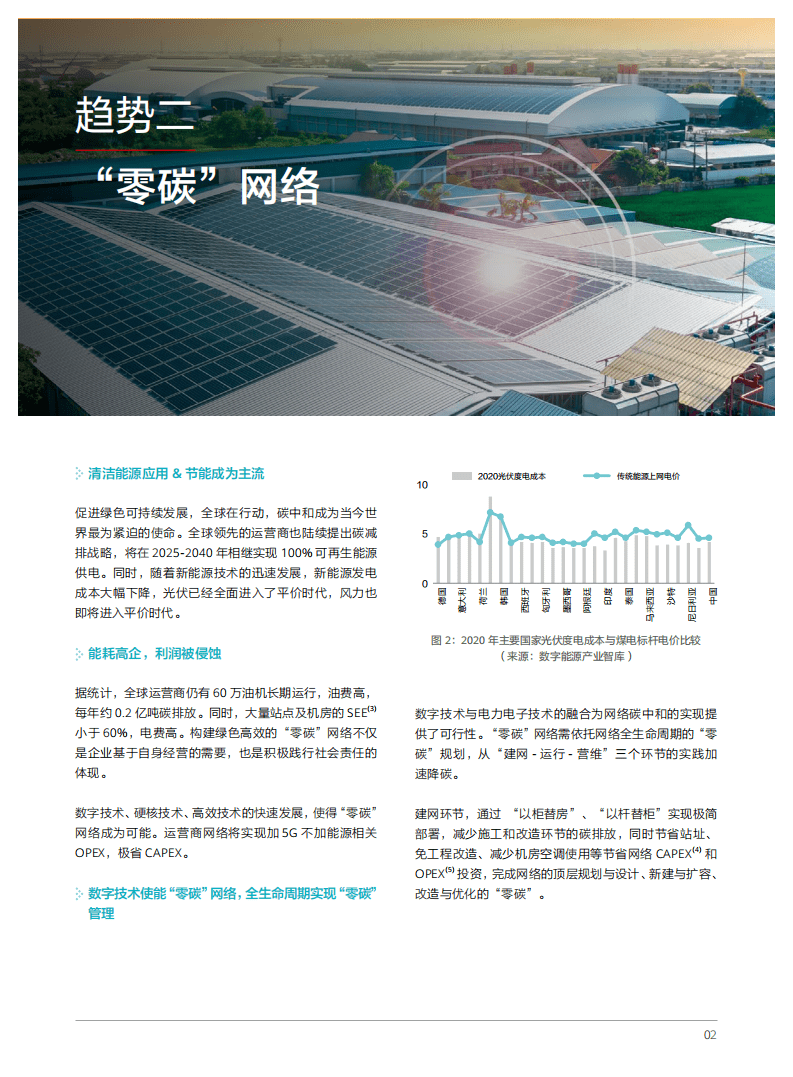 华为：站点能源十大趋势白皮书.pdf 第5页