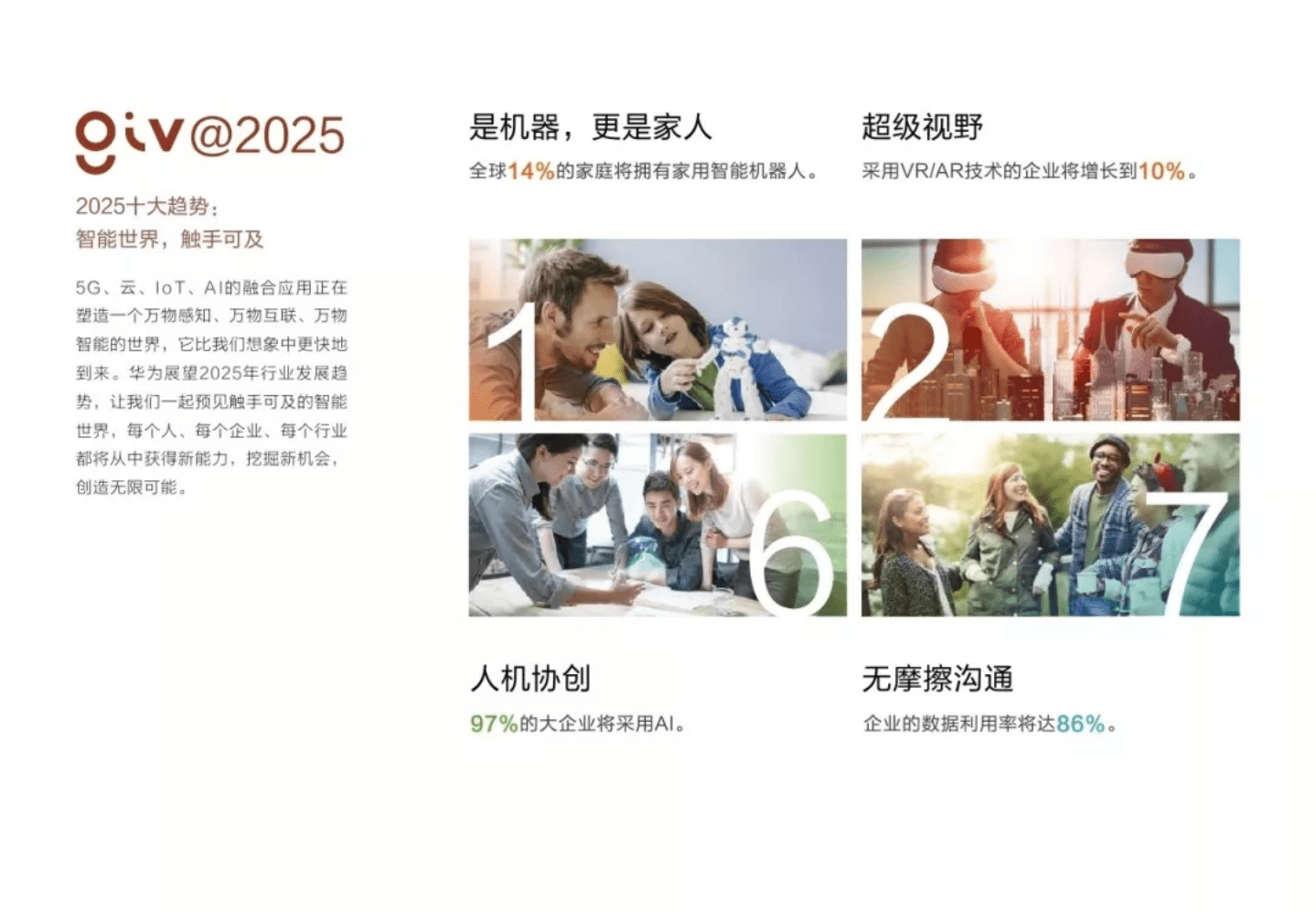 华为：智能世界，触手可及.pdf 第2页